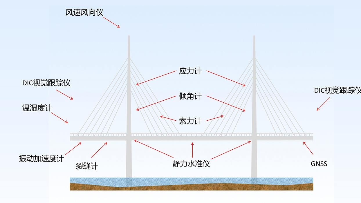 监测布点示意图_05.jpg